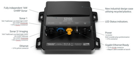 Moduł echosondy Lowrance S3100