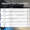 Osłona echosondy Raymarine Element BerleyPro