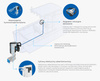 Silnik z długim wałem zaburtowy ePropulsion X40 Electric Motor-XL