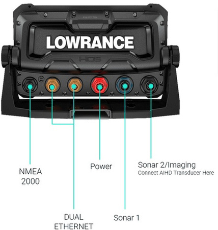 Echosonda Lowrance HDS 10 PRO Active Imaging HD