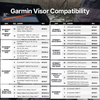 Osłona BerleyPro do echosond Garmin GPSMAP 8400/8600 10"